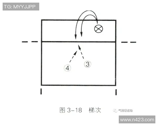 武汉排球队快攻战术解析与实战应用探讨
